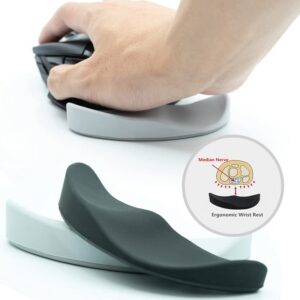 3cbabf34-b726-4d19-8cb2-760879377c3b.jpg Wrist Cushion Support Ergonomic Mouse Pad